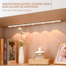 Luminária LED com Sensor de Movimento Sem Fio – Instalação em 10s