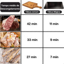 Placa Mágica Fastdefrost
